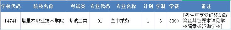 2022年塔里木职业技术学院高职单招二志愿征集计划