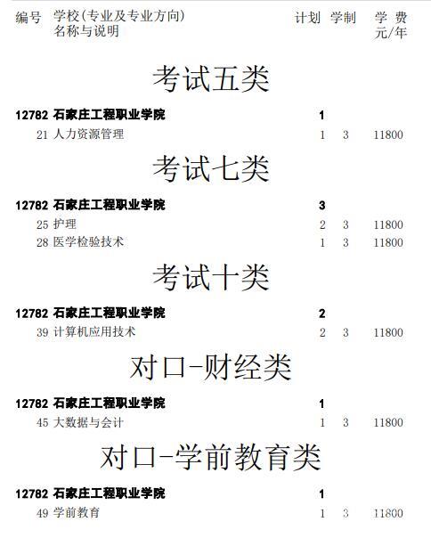 2022年石家庄工程职业学院高职单招二志愿征集计划