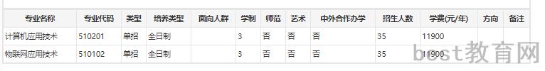 黄和交通.png
