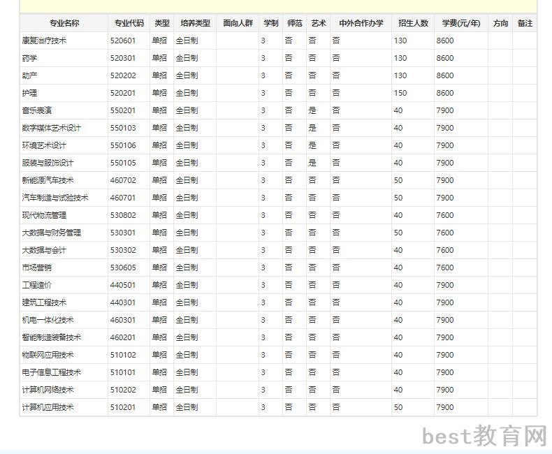 河南科技职业1.jpg