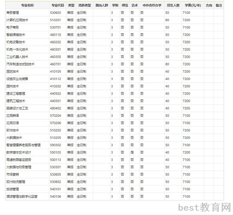 信阳涉外1.jpg