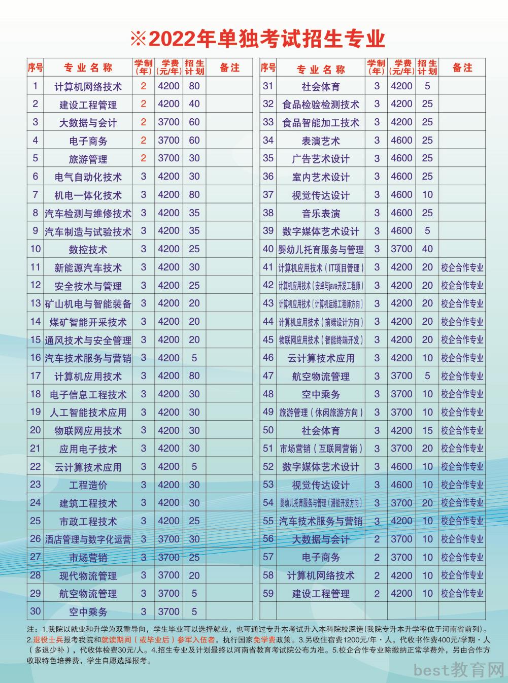 永城.jpg