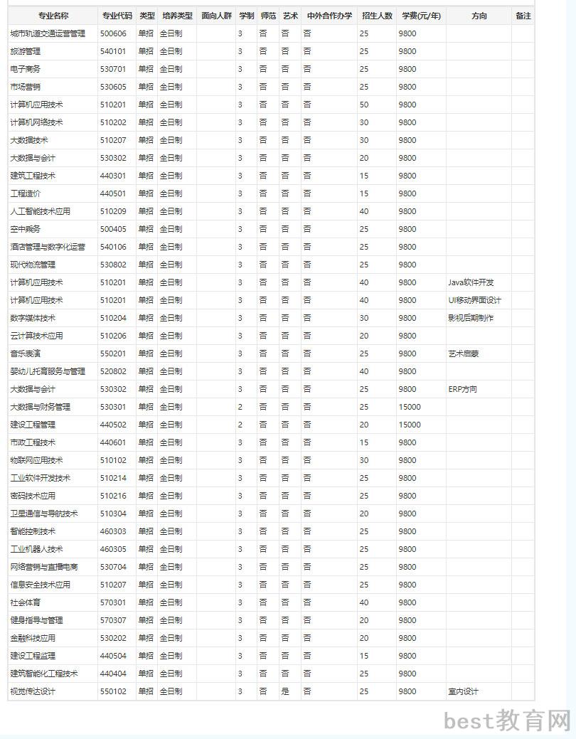郑州商贸1.jpg