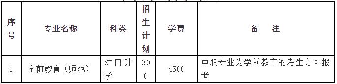 面向中职对口升学考生单独招生计划