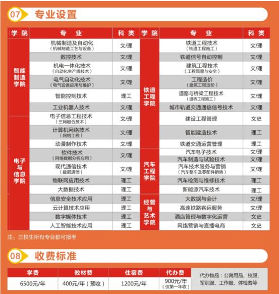 2022陕西机电职业技术学院分类考试(单独)招生专业
