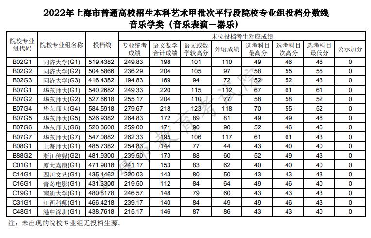 器乐.PNG