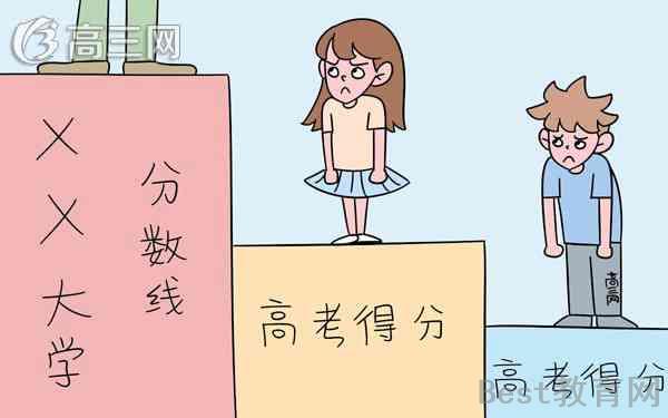 2018年贵州一本分数线预测