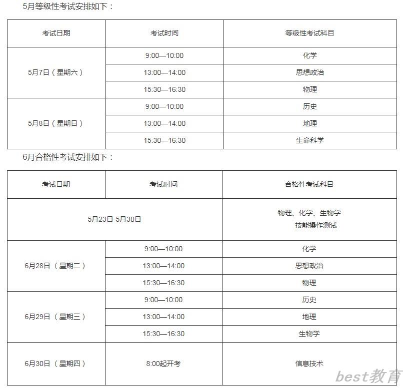 上海5月等级考试和6月合格考考试公布