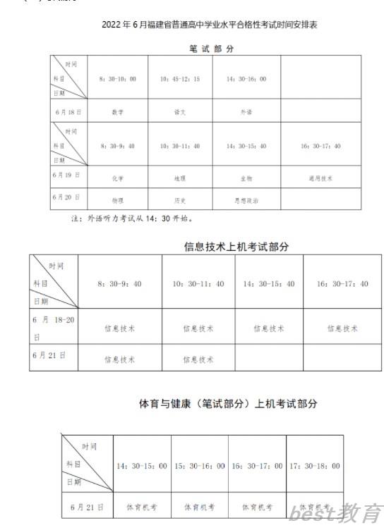 2022福建6月高中学业水平合格考考试