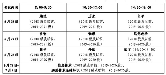山东夏季高中学业水平合格考试什么时候考