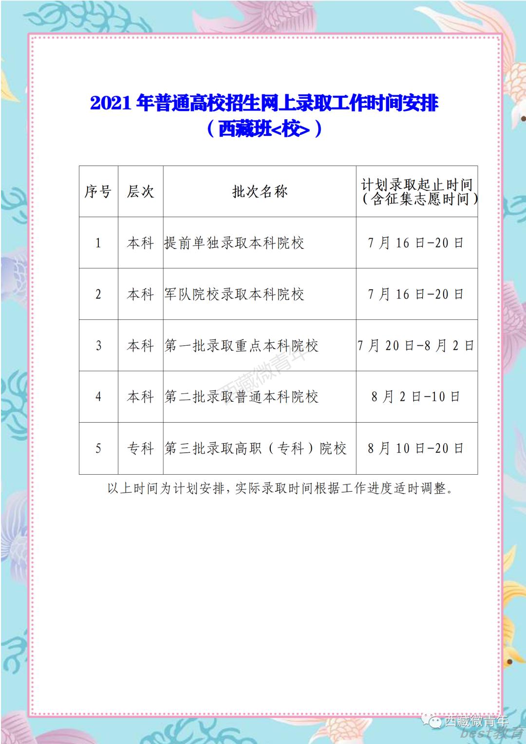 2021西藏高考专科录取通知书什么时候发放