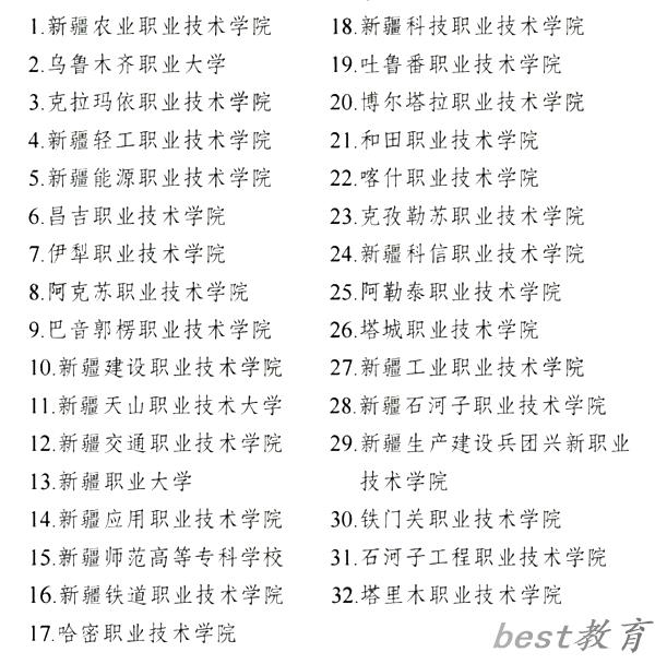 2024年新疆高职单招院校名单,具体有哪些单招学校
