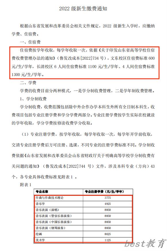 山东艺术学院艺术类学费多少钱一年（附各专业收费标准）