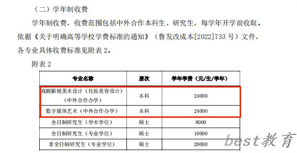山东艺术学院艺术类学费多少钱一年（附各专业收费标准）