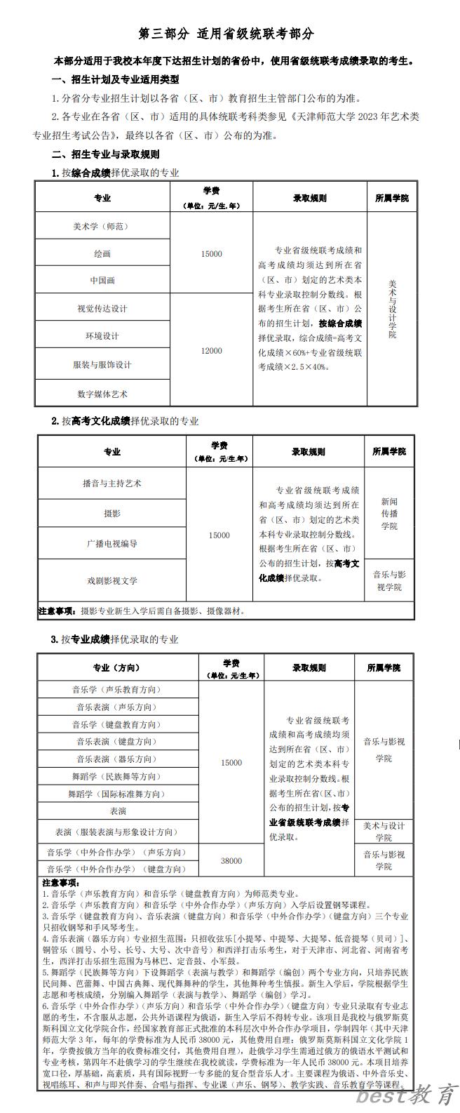 天津师范大学艺术类专业一览表