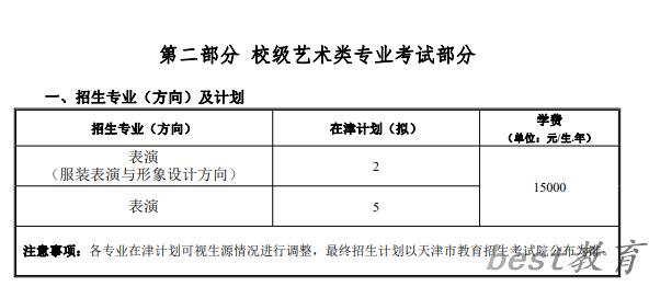 天津师范大学艺术类专业一览表