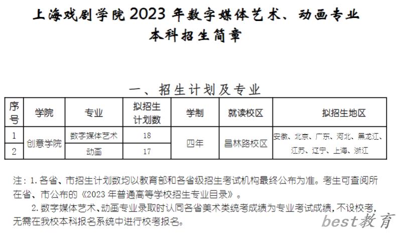 上海戏剧学院艺术类专业一览表