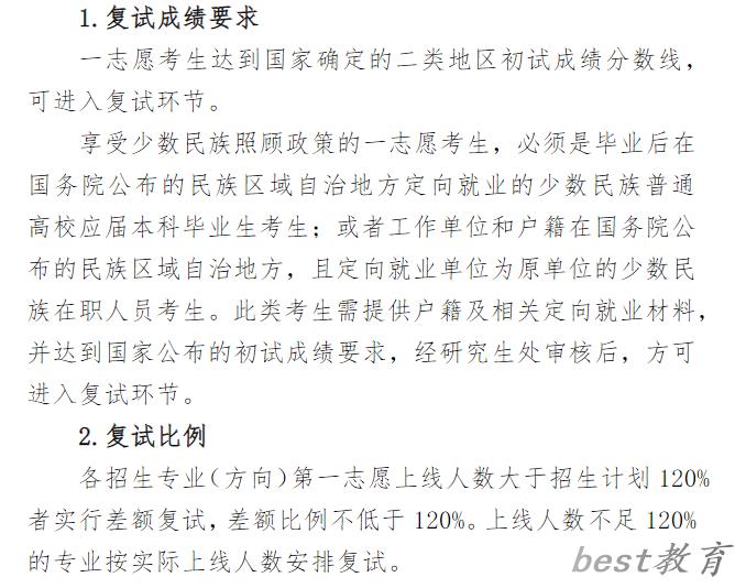 2024年昌吉学院研究生分数线一览表（含2023年历年）