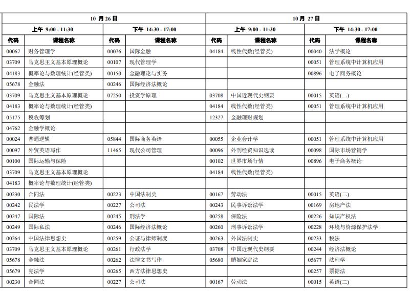 2024年广东10月自学考试时间及科目一览表.png