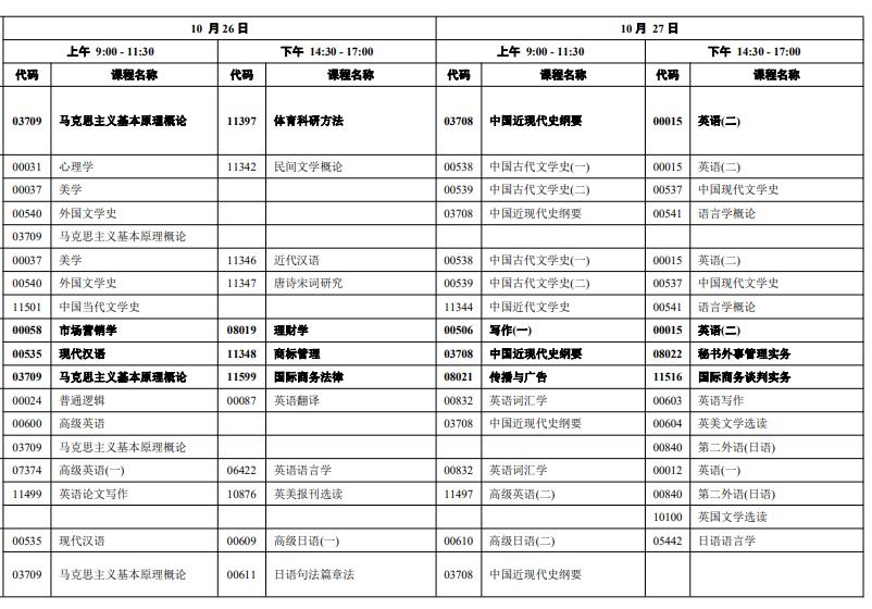 2024年广东10月自学考试时间及科目一览表