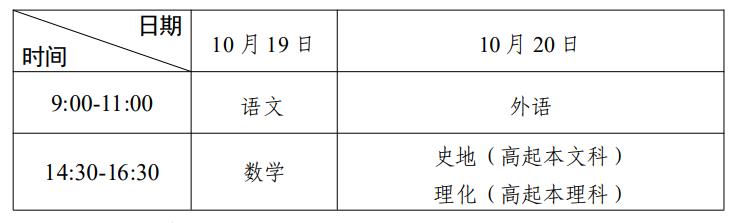 高中起点升本、专科考试时间表