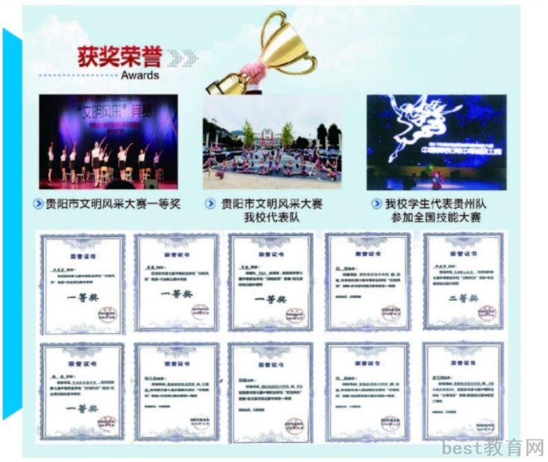 2022年贵阳经济技术学校招生简章