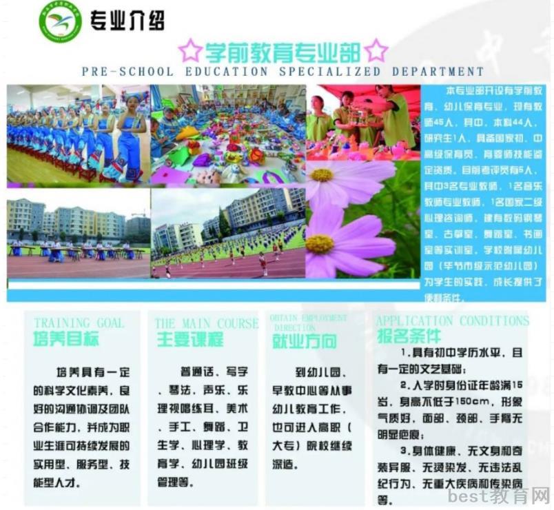 2022年黔西市中等职业学校招生简章