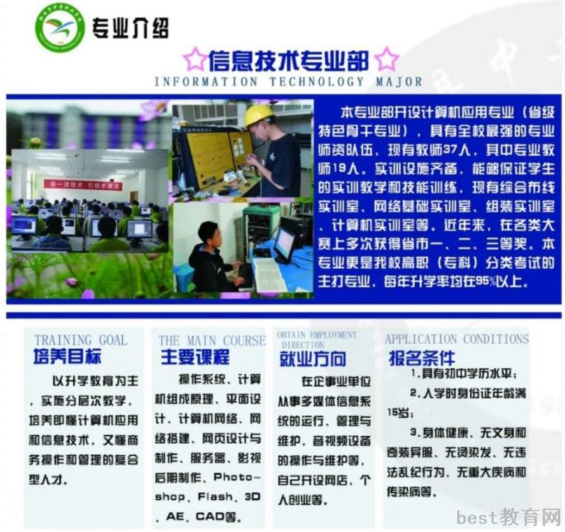 2022年黔西市中等职业学校招生简章