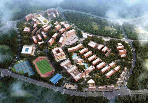 贵州工商职业学院