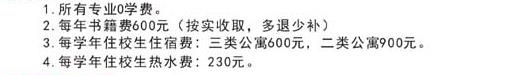 湖南省耒阳师范学校学费