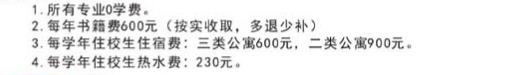 湖南省耒阳师范学校学费