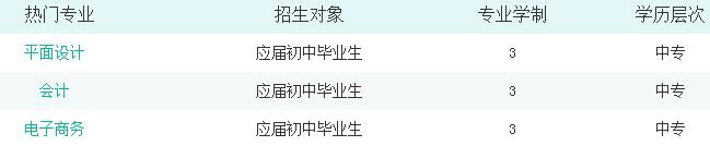 邵阳市计算机普通中等专业学校有哪些专业