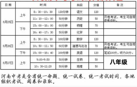 许昌中考时间公布 中考时间什么时候
