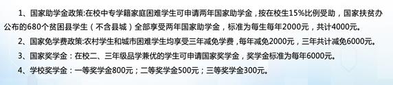 石家庄北方医学中等专业学校资助政策