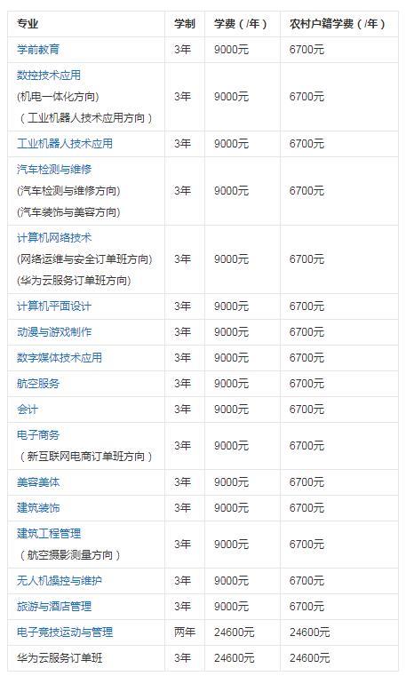 石家庄法商中等专业学校简介