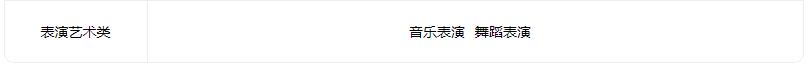 2022高平市中等专业学校有哪些专业