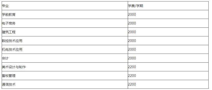 2022石家庄市联华职业中专学校学费多少钱一年