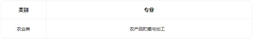 2022大同市云州区职业技术学校有什么专业