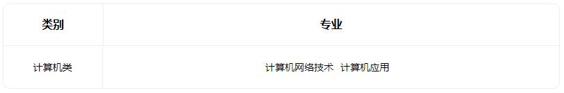 2022太原市第七职业中学校招生专业有哪些