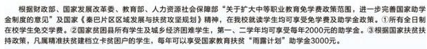 洛阳市中医药学校资助政策