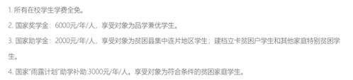 邓州市职业技术学校学费