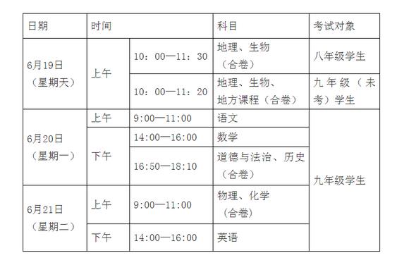 2022湖北黄冈中考时间是几月几日