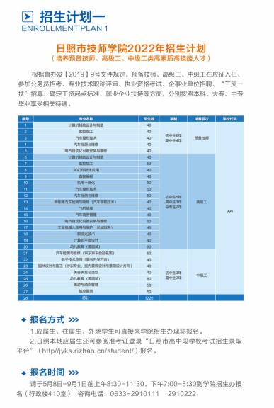 2022年日照市技师学院招生简章 招生专业有哪些