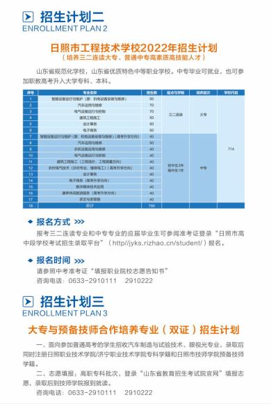 2022年日照市技师学院招生简章 招生专业有哪些