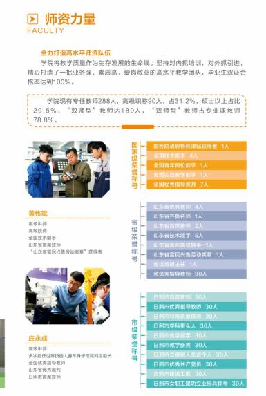 2022年日照市技师学院招生简章 招生专业有哪些
