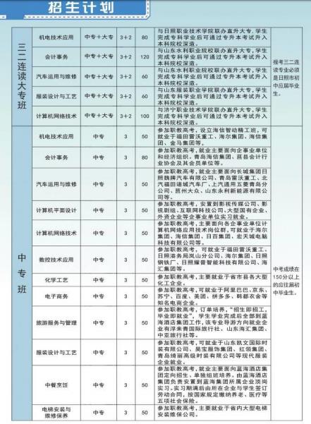 2022日照市农业学校招生简章及招生专业