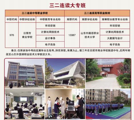 2022年日照市商业学校招生简章及招生专业