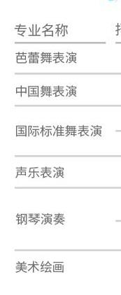 广州市艺术学校专业