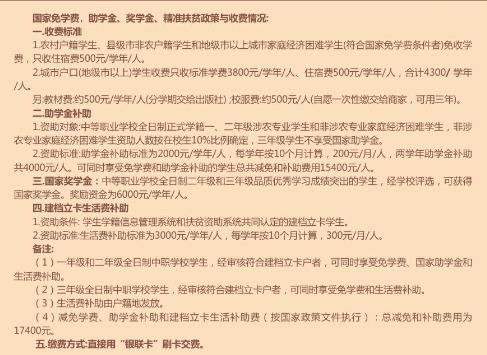 2022湛江中医学校学费多少钱一年