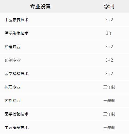 鹰潭卫生学校专业